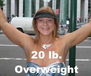 Post Operative Weight Gain